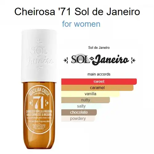 Brazilian-Crush-Cheirosa-71-Perfume-Mist-90-Ml