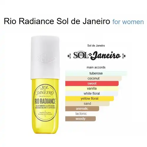 Rio-Radiance-Sol-de-Janeiro-for-women